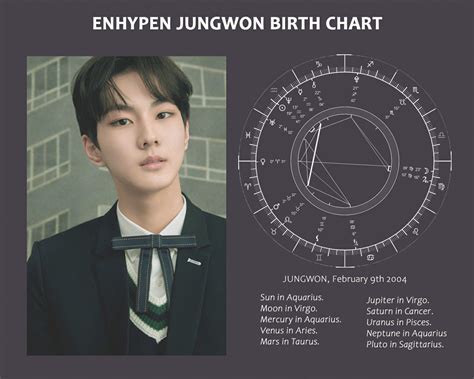 Capricorn, you are the serious, no-nonsense, hard worker that would prefer a coffee that has no frills and that matches your personality. . Enhypen astrology ideal type